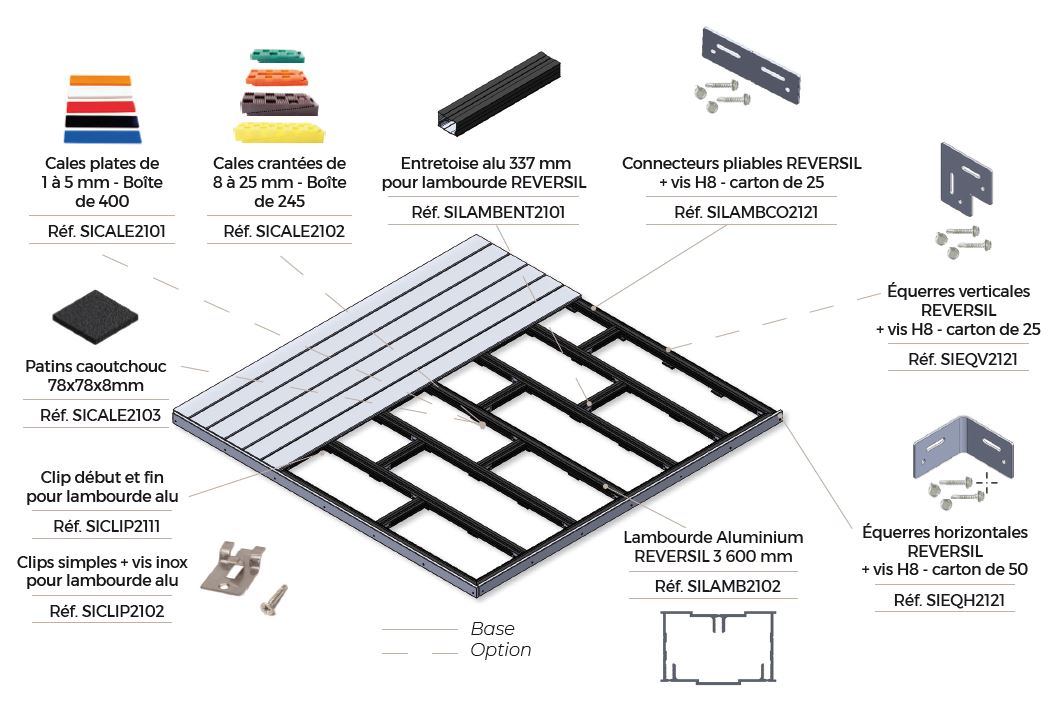 systeme-complet